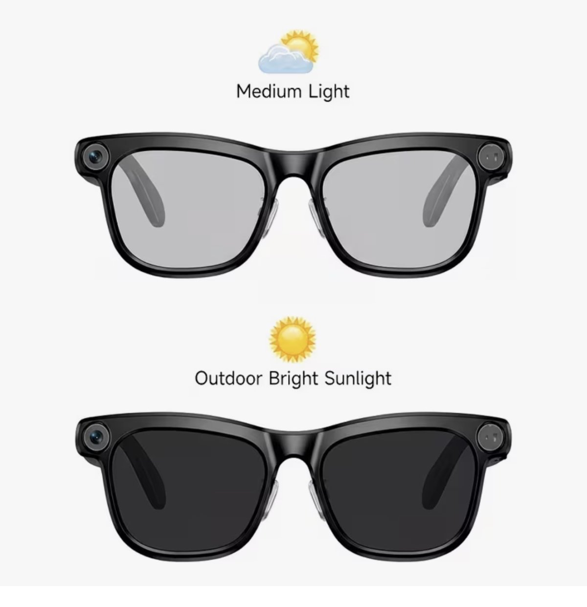 Lunettes intelligentes IA, équipées d'une caméra
